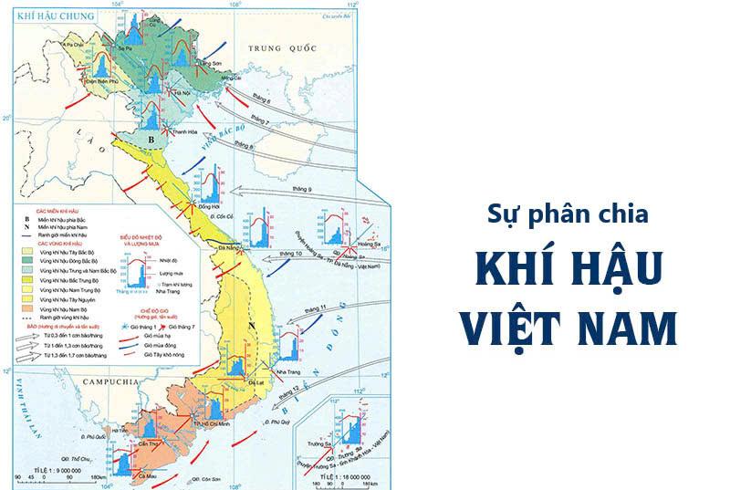 su phan chia khi hau viet nam