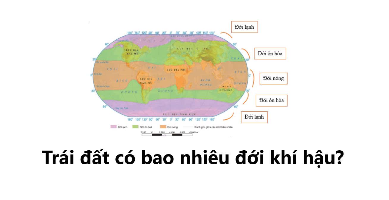 Trái đất có bao nhiêu đới khí hậu? Phân loại các đới khí hậu